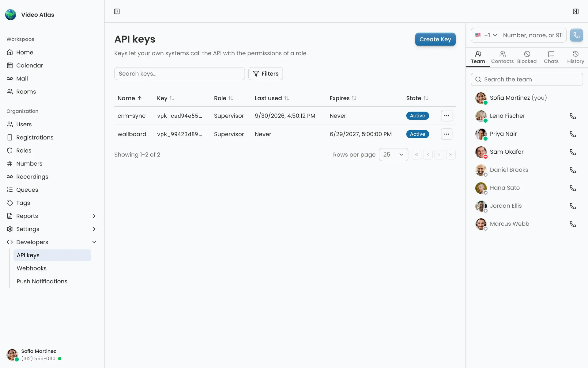 The API keys page showing active keys and the roles assigned to them.