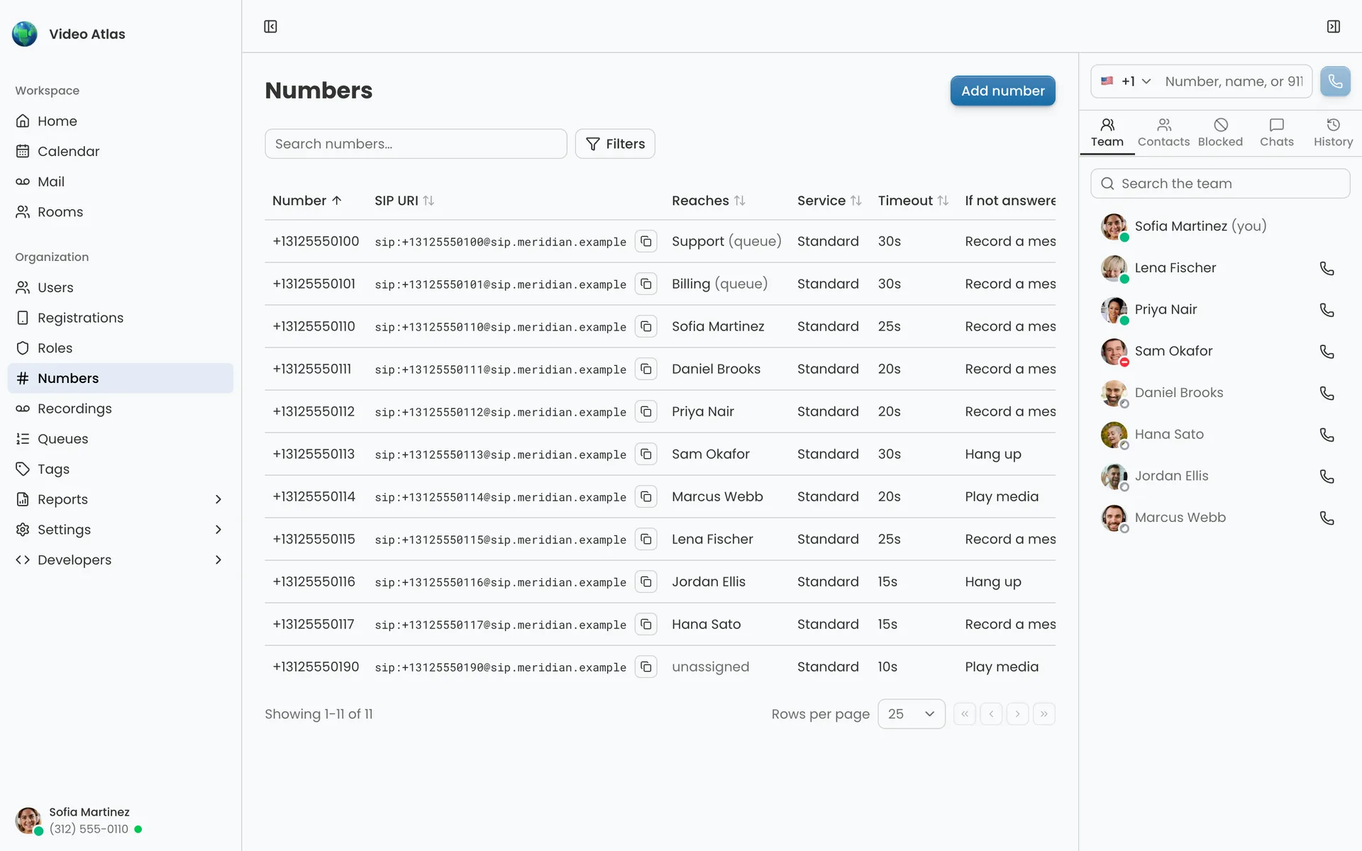 The Numbers page showing call destinations, ring durations and actions for unanswered calls.